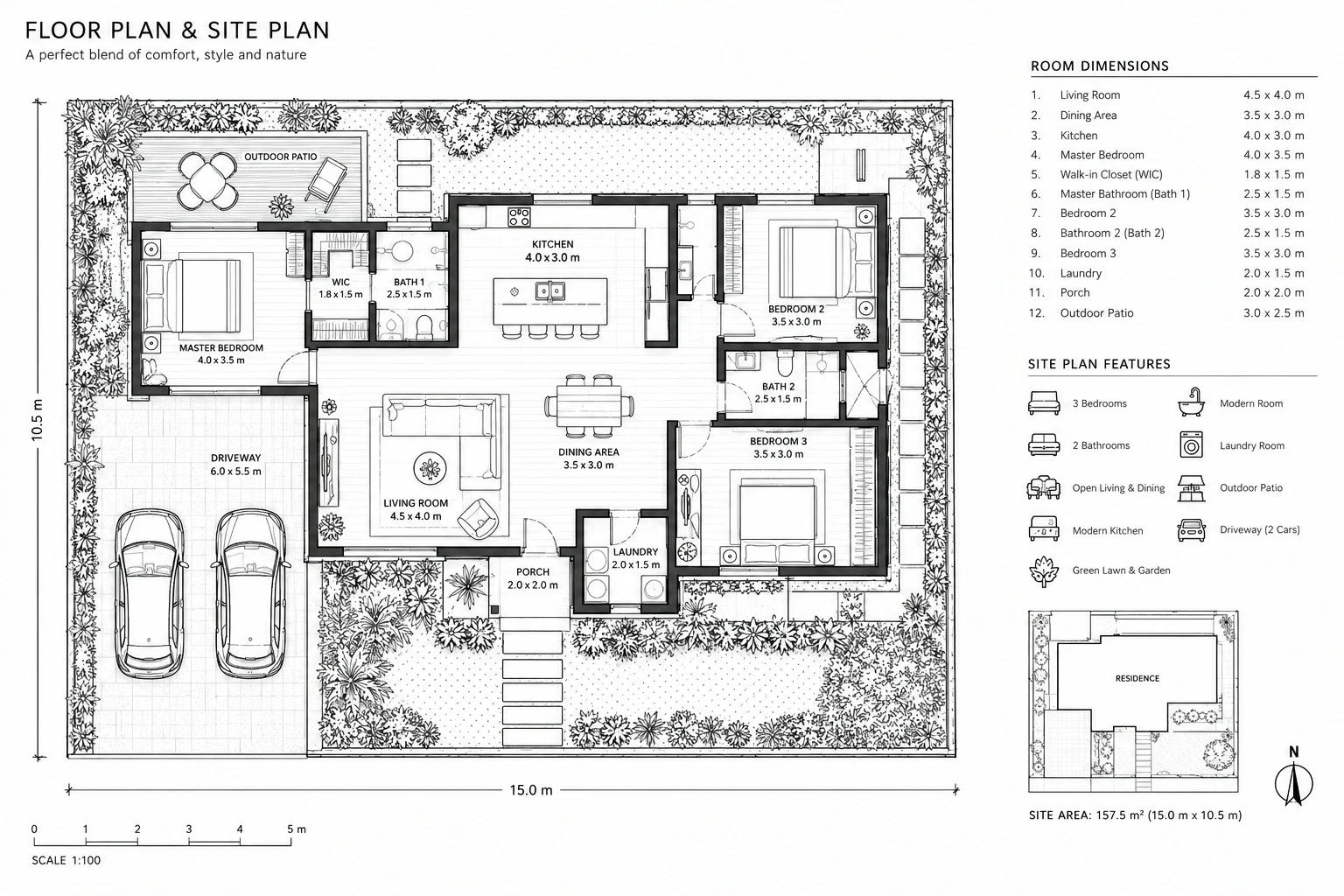 Architectural floor & site plan